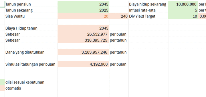 kalkulator dana pensiun