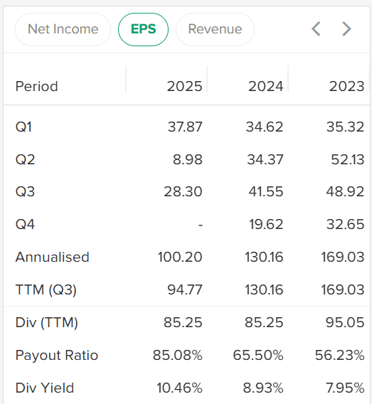 EPS BJBR 2025