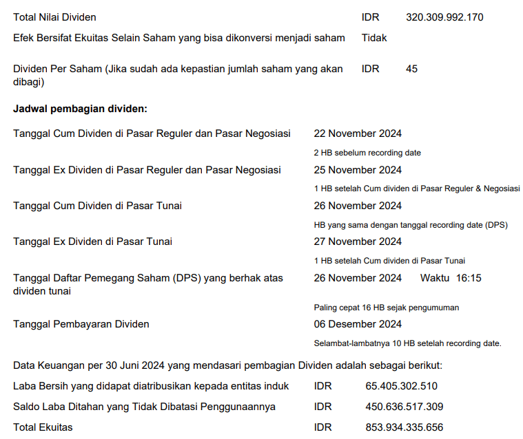 dividen interim SKRN