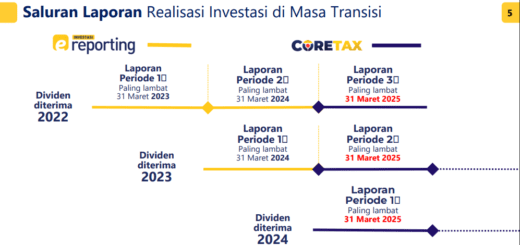 waktu pelaporan dividen di coretax